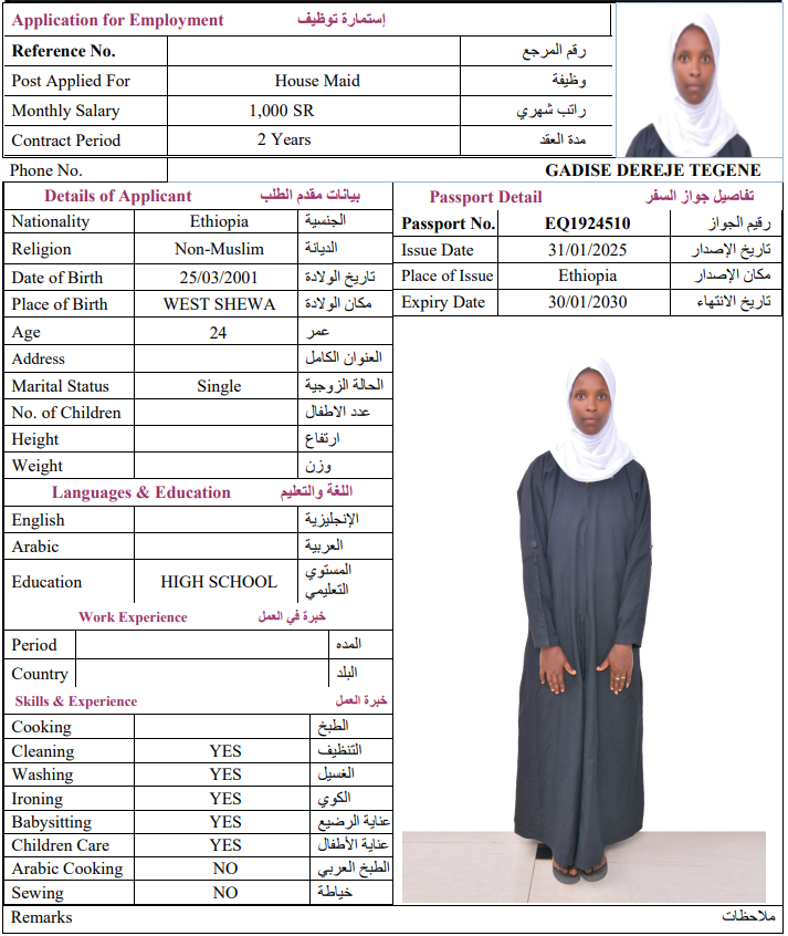 CV Image