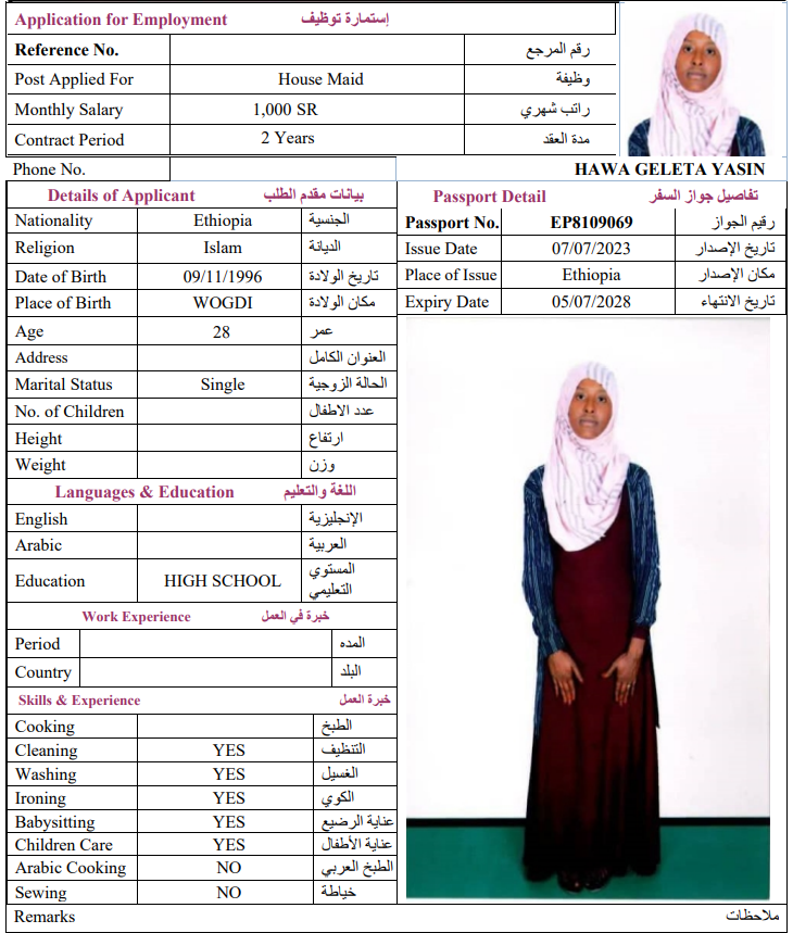 CV Image
