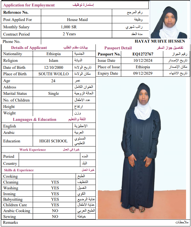 CV Image