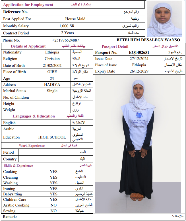 CV Image