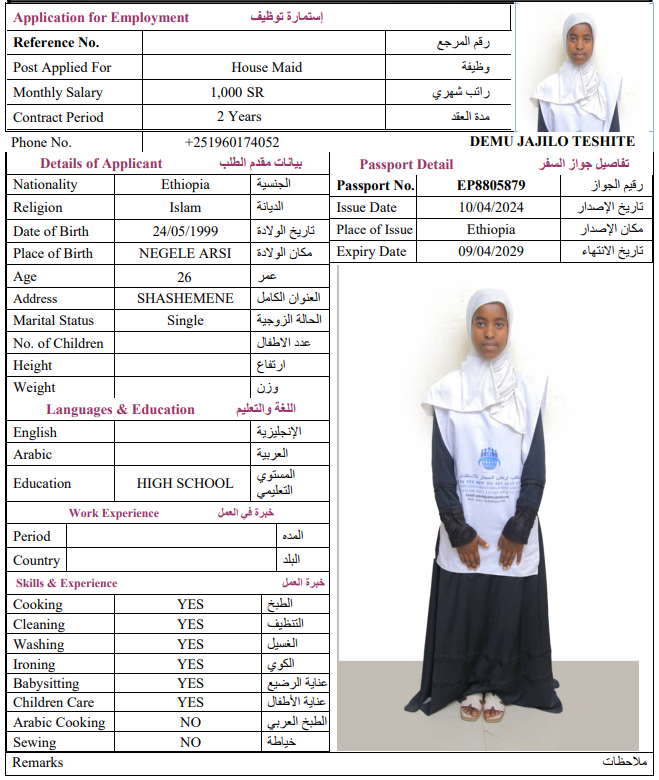 CV Image