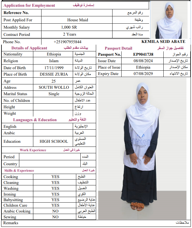 CV Image