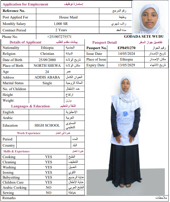 CV Image
