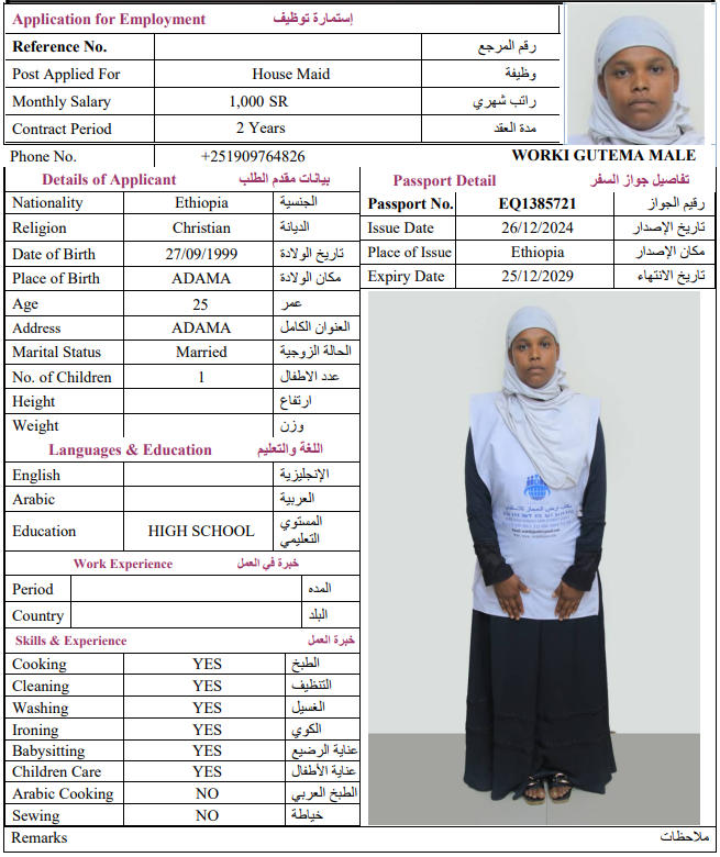 CV Image