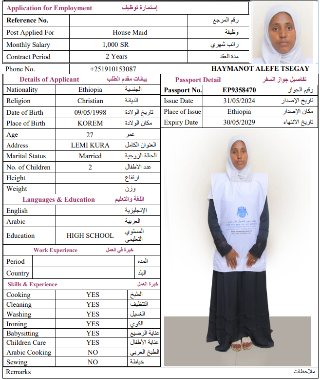 CV Image