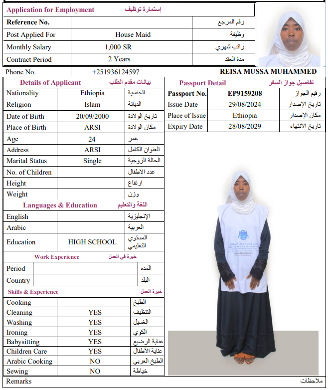 CV Image