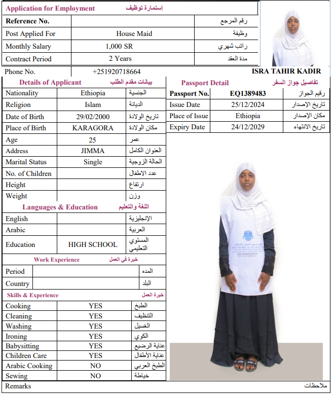 CV Image
