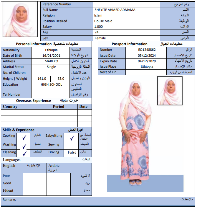 CV Image