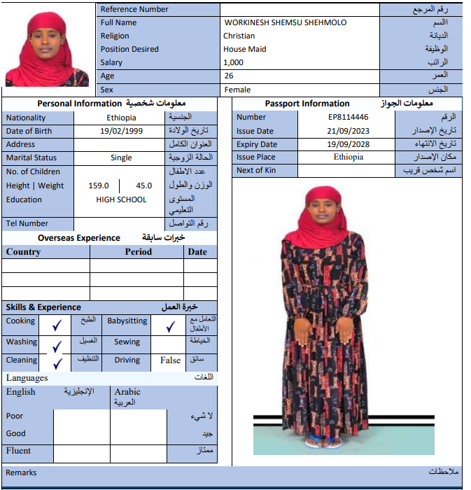 CV Image