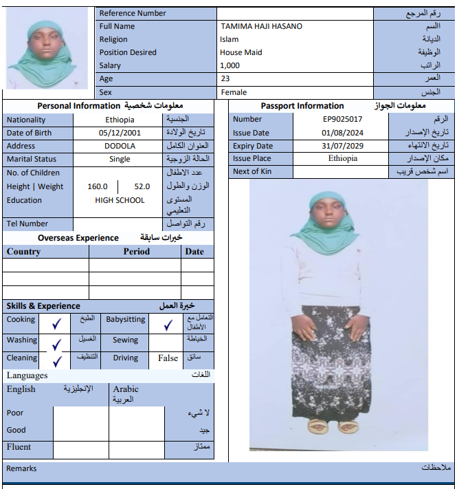 CV Image