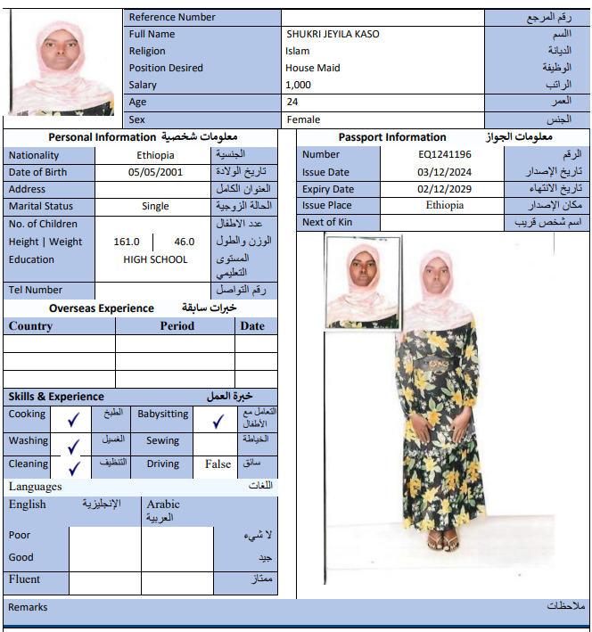 CV Image