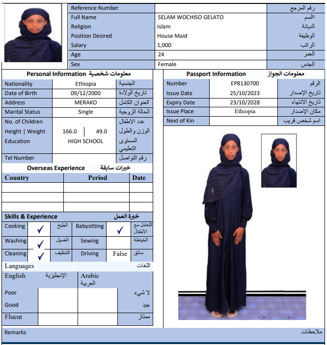 CV Image