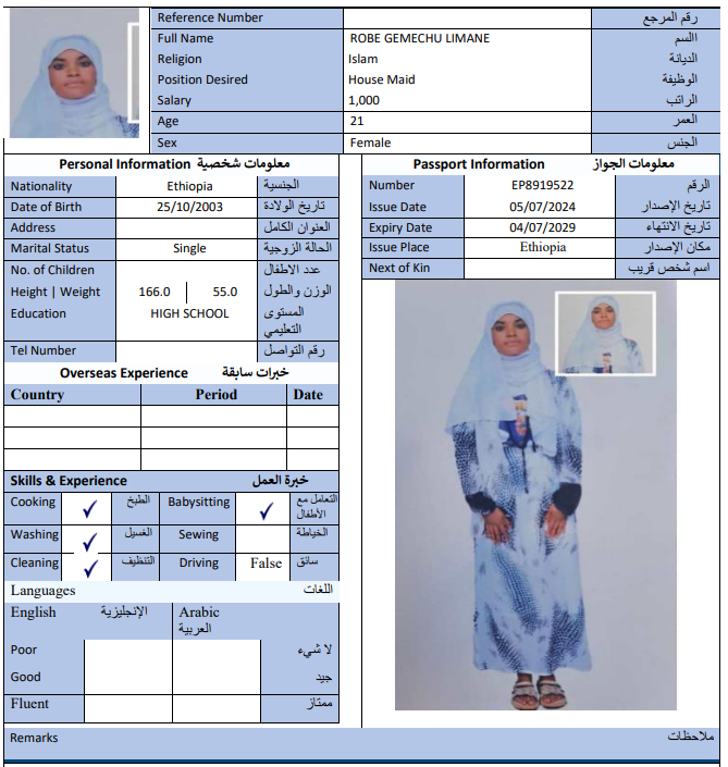 CV Image