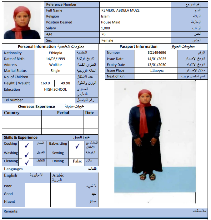 CV Image