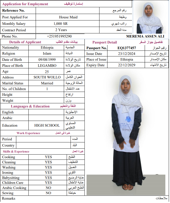 CV Image