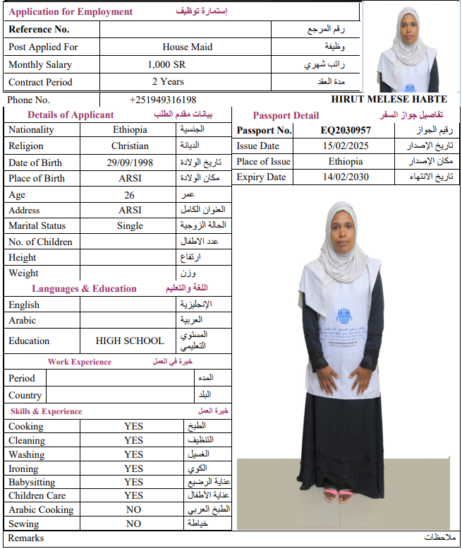 CV Image