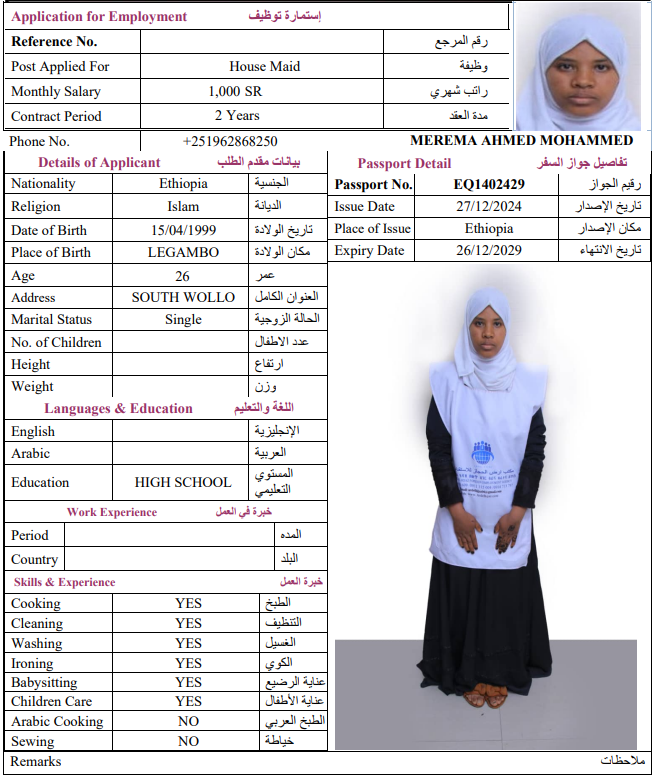 CV Image