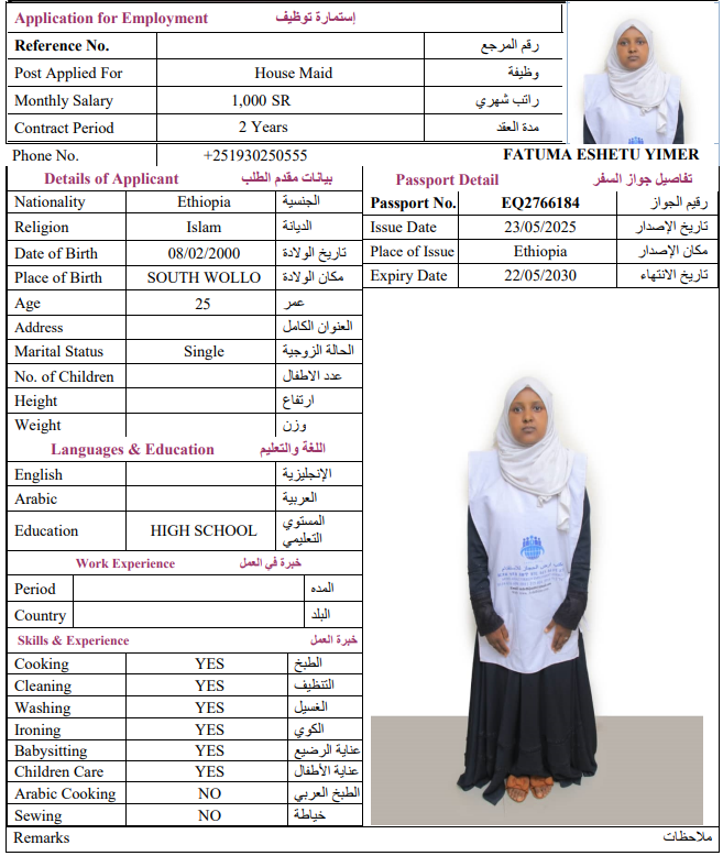 CV Image
