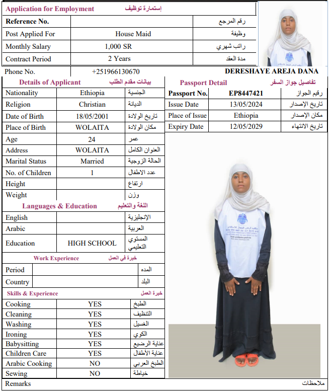 CV Image