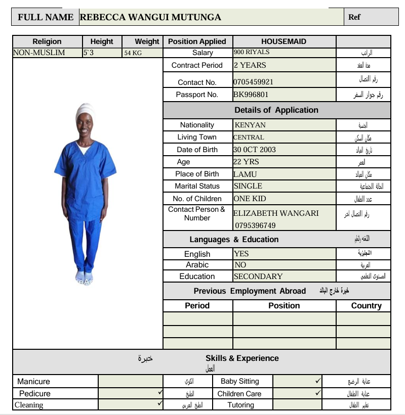 CV Image