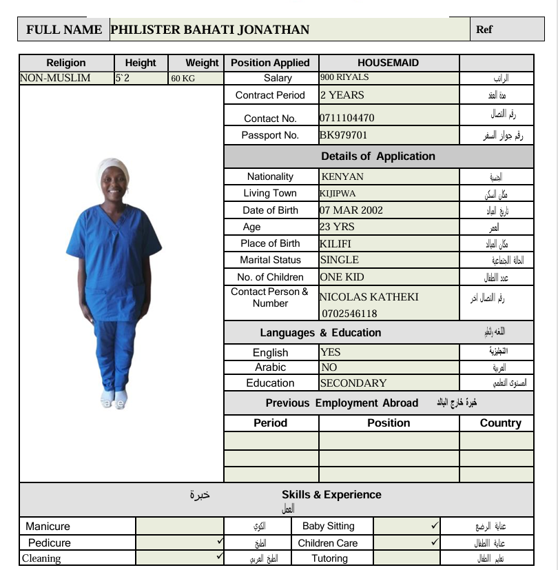 CV Image
