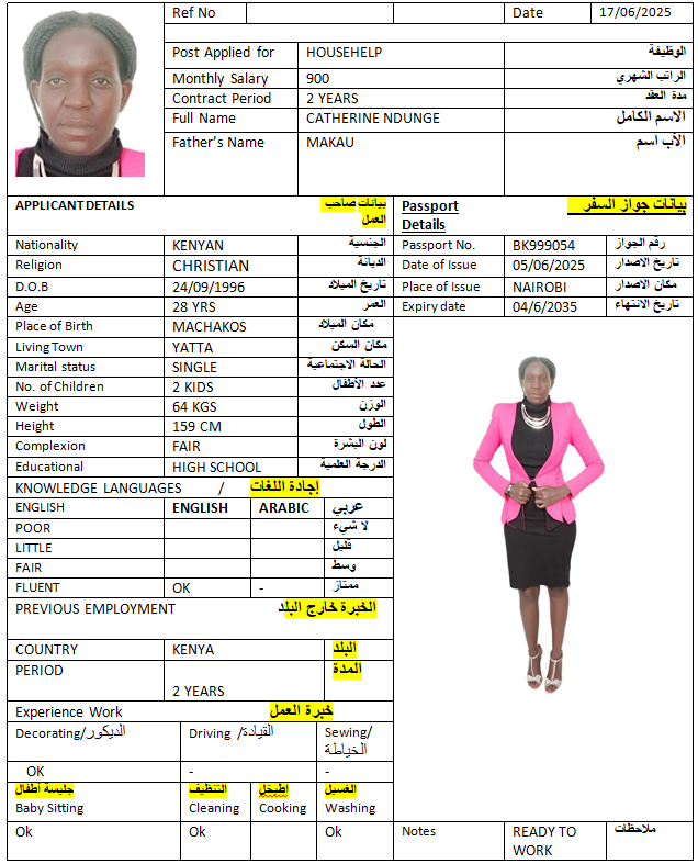 CV Image