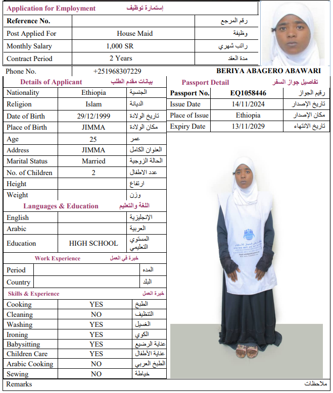 CV Image