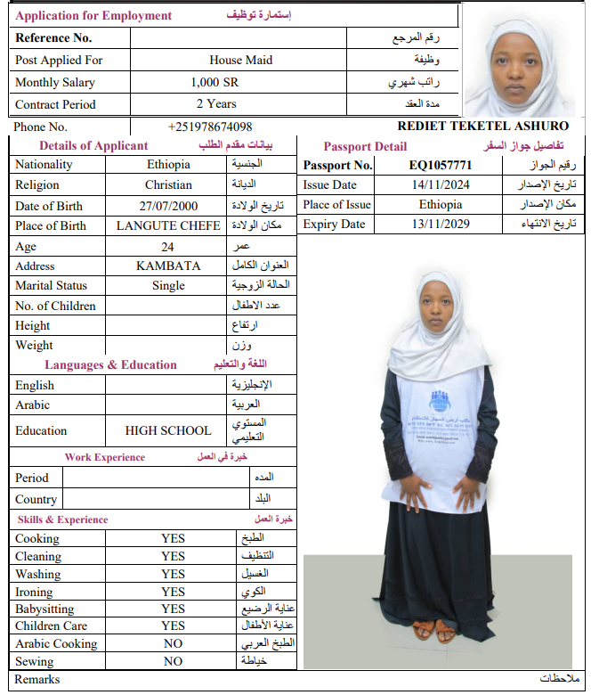CV Image