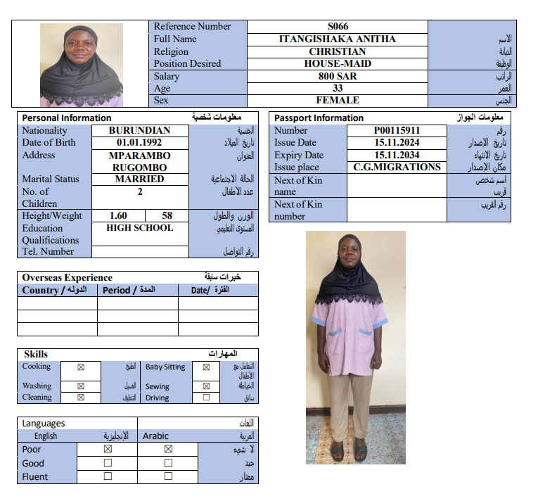 CV Image