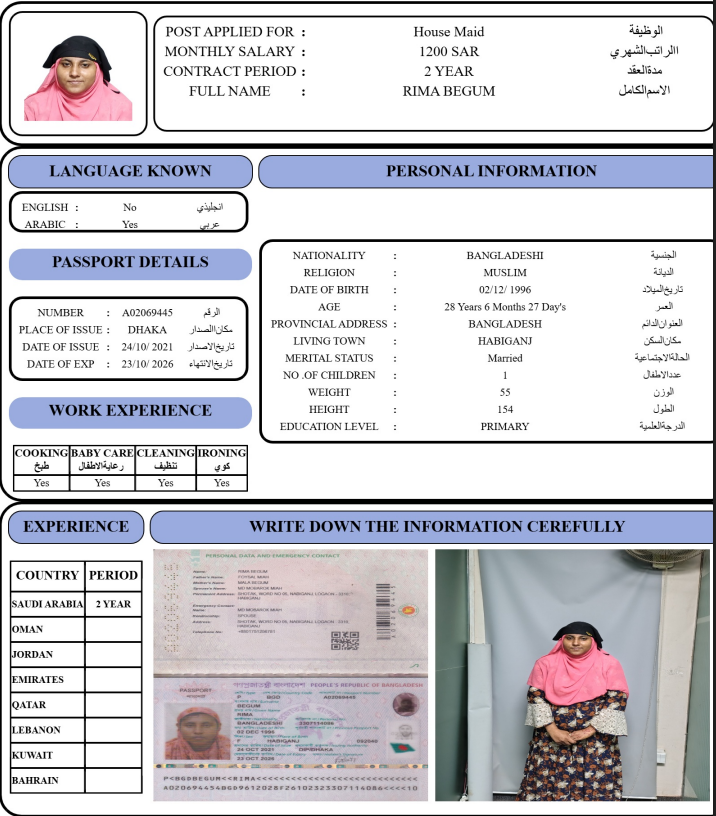 CV Image