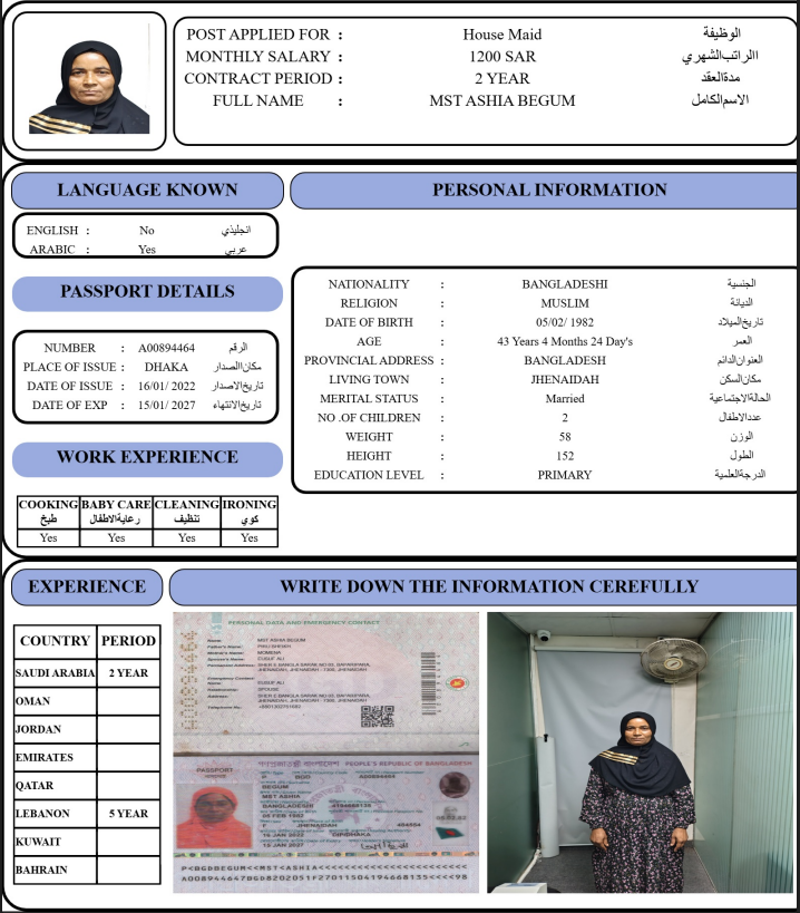 CV Image