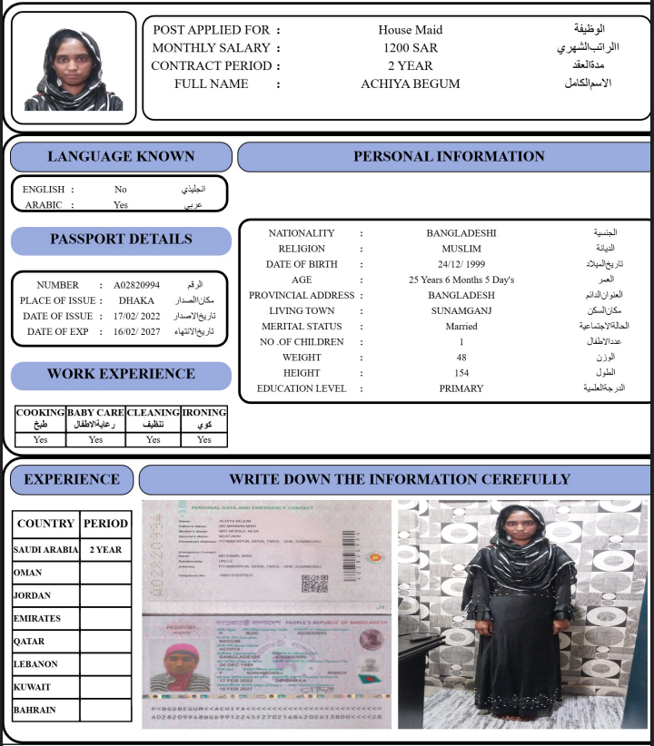 CV Image