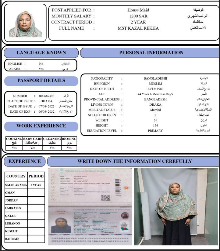 CV Image