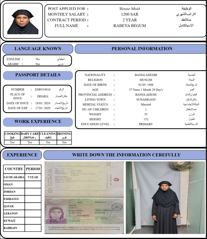 CV Image
