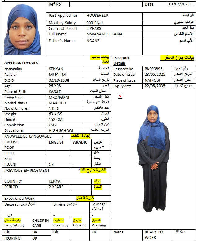 CV Image