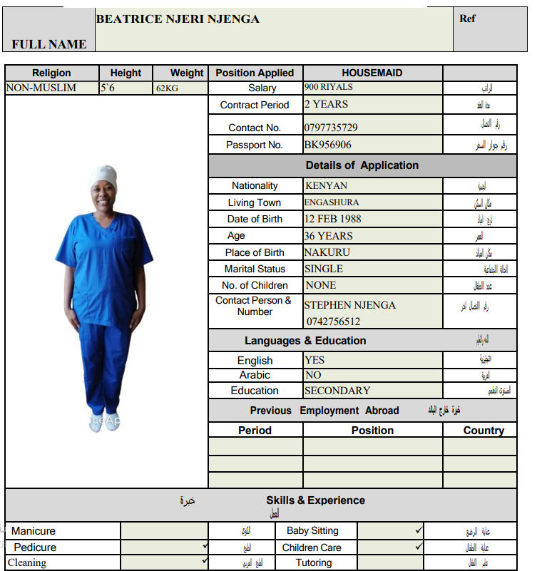 CV Image