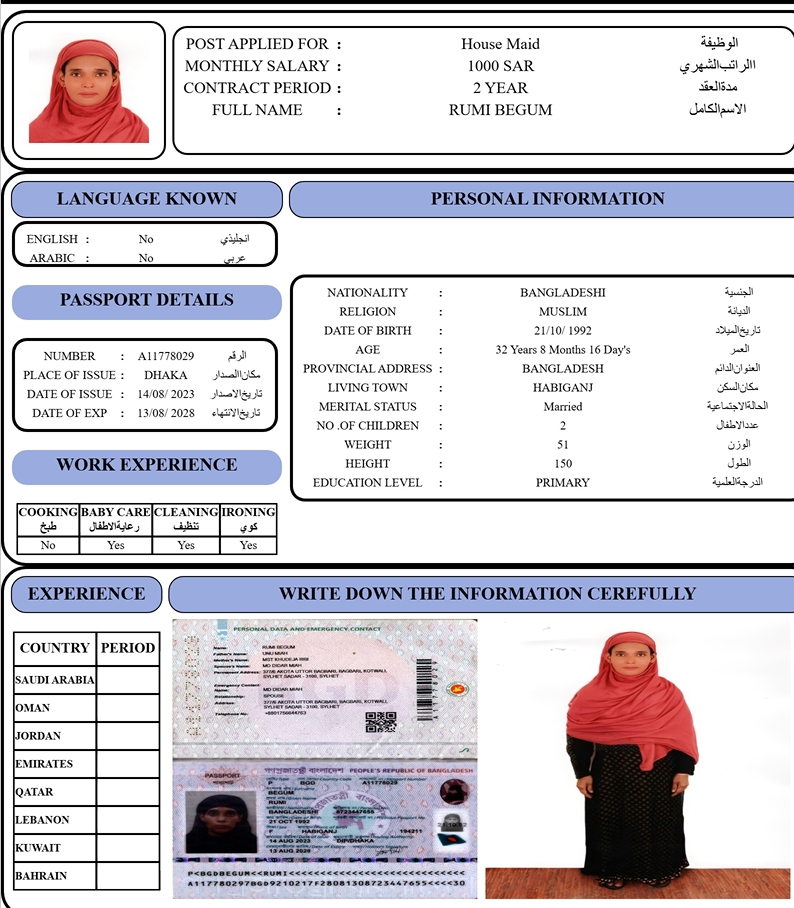CV Image