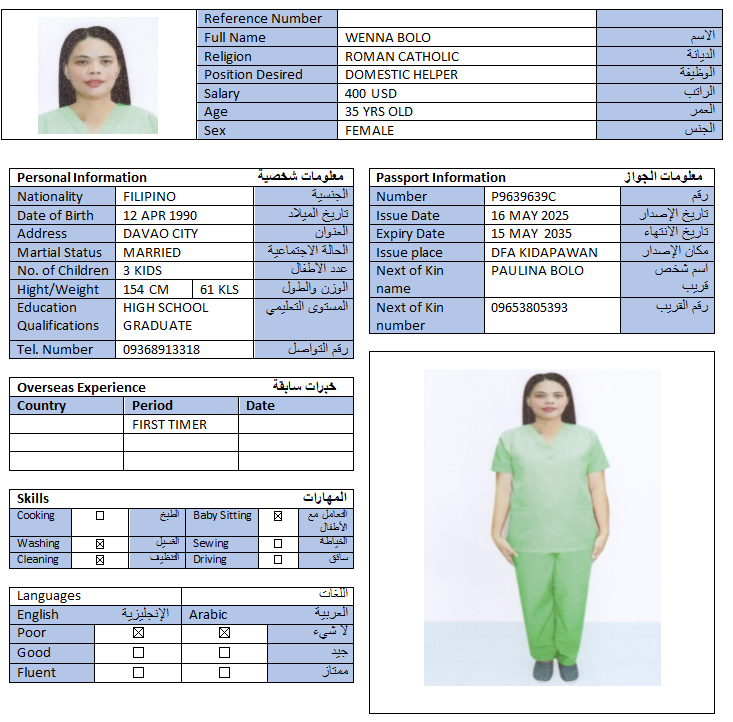 CV Image