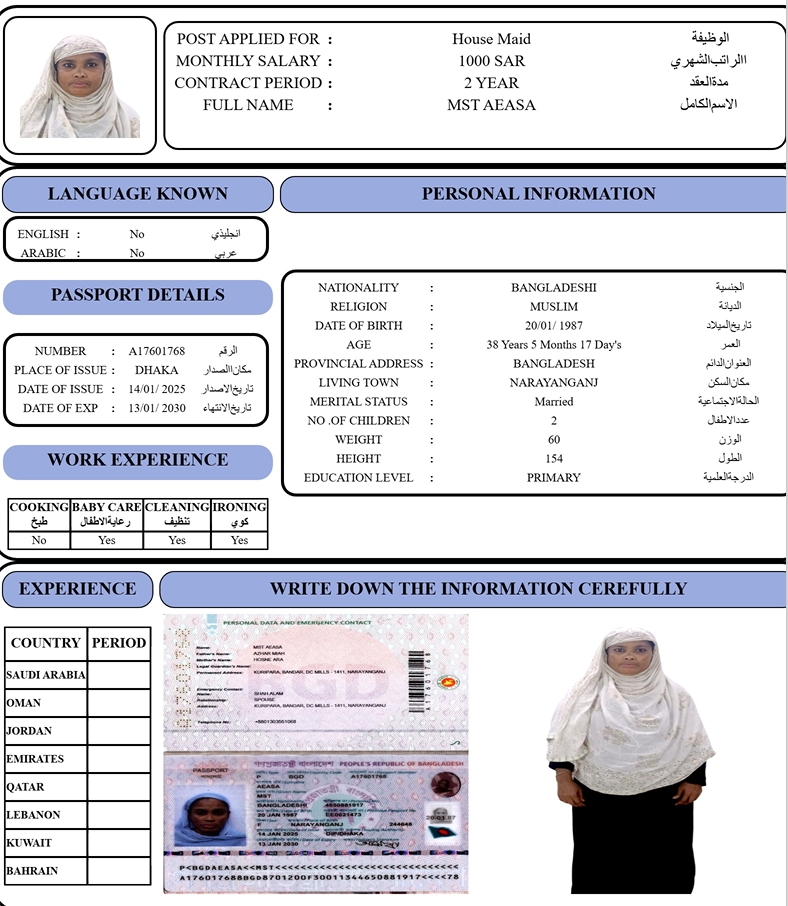 CV Image