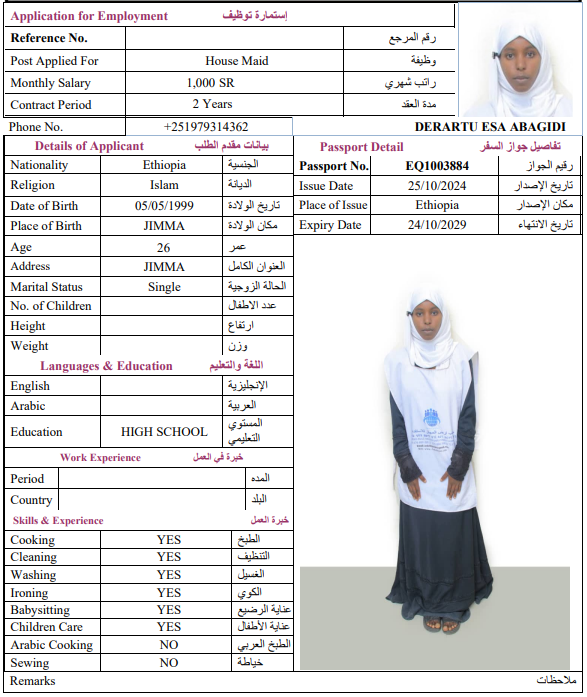 CV Image