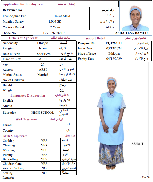 CV Image