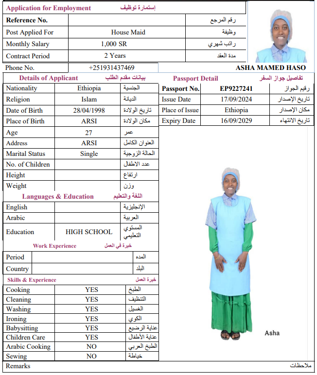 CV Image