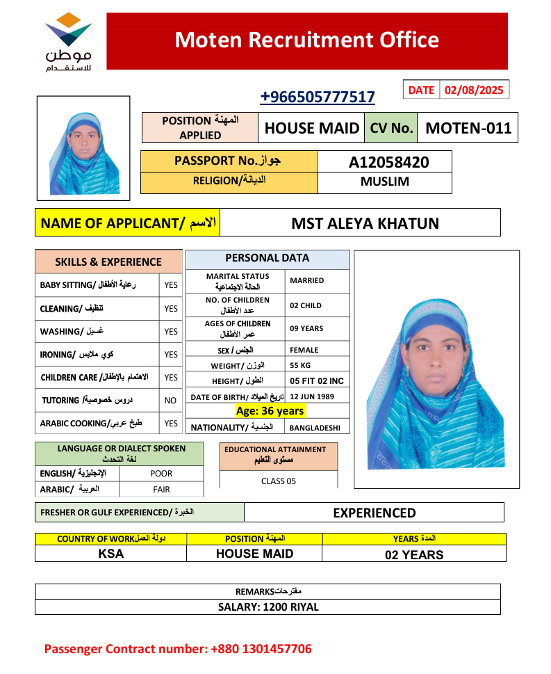 CV Image