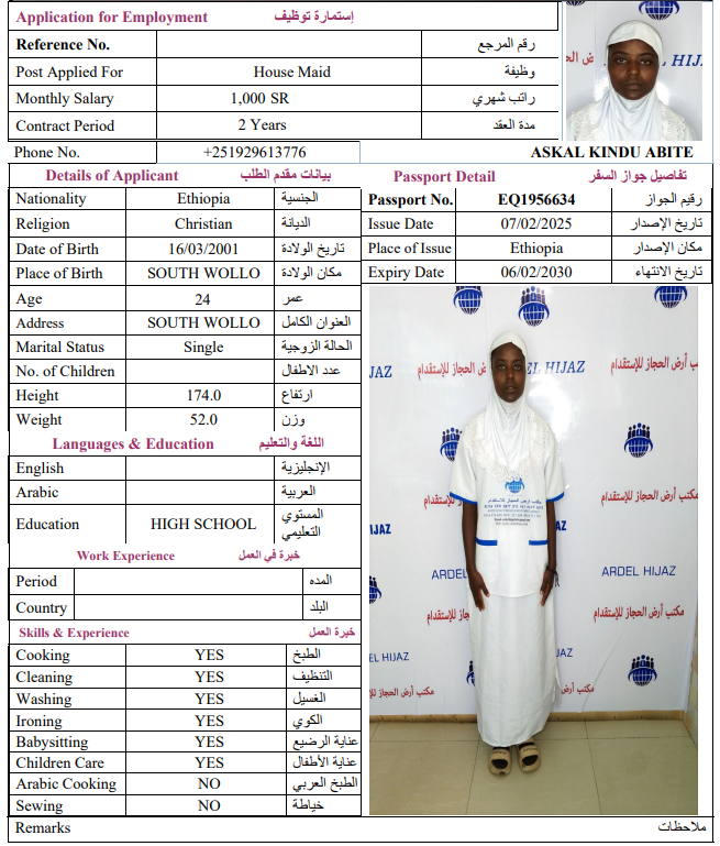 CV Image