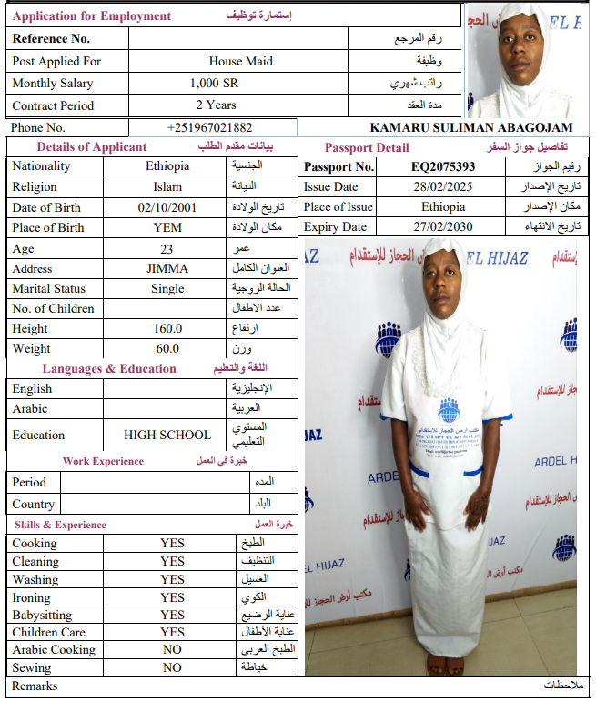 CV Image
