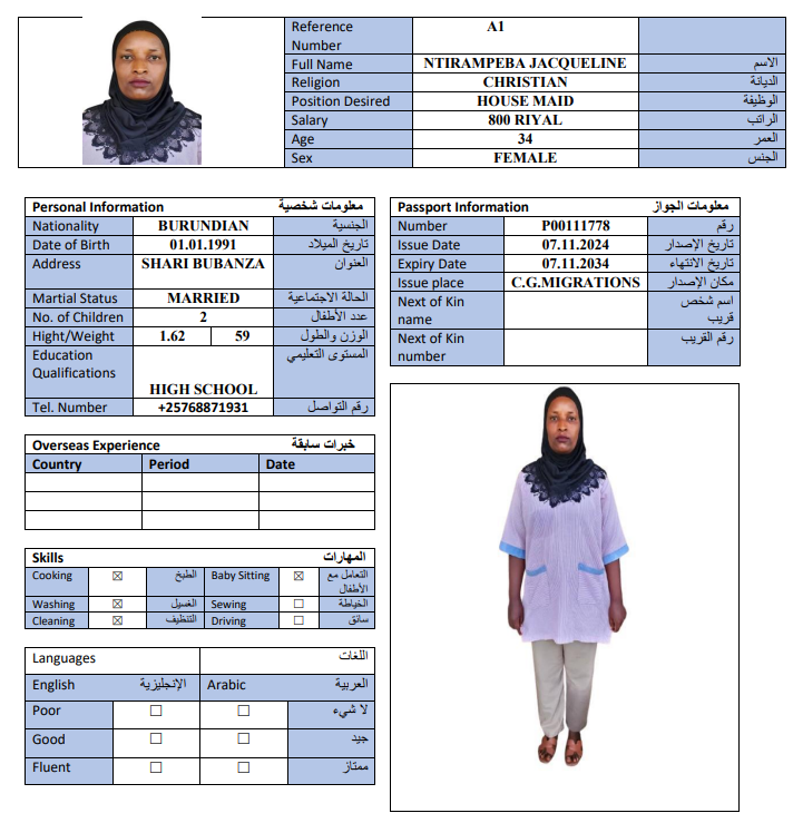 CV Image