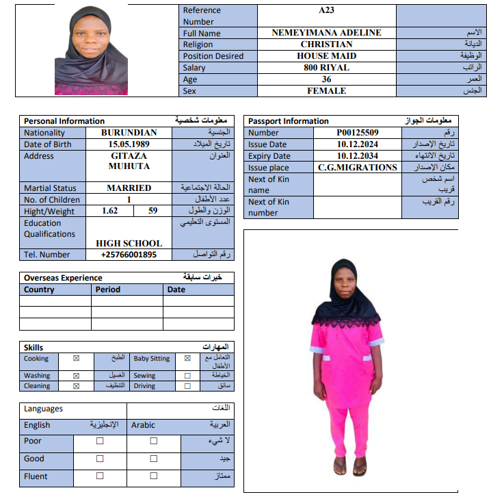 CV Image