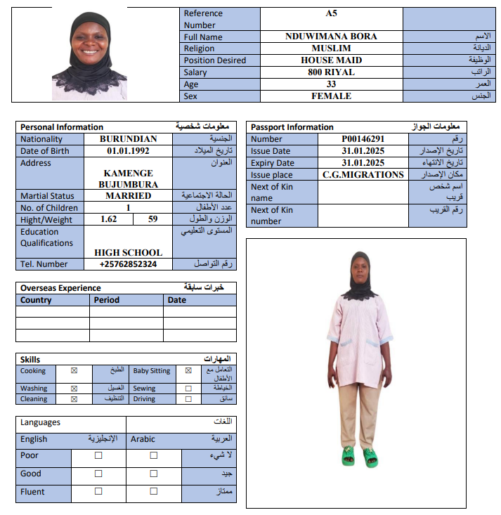 CV Image