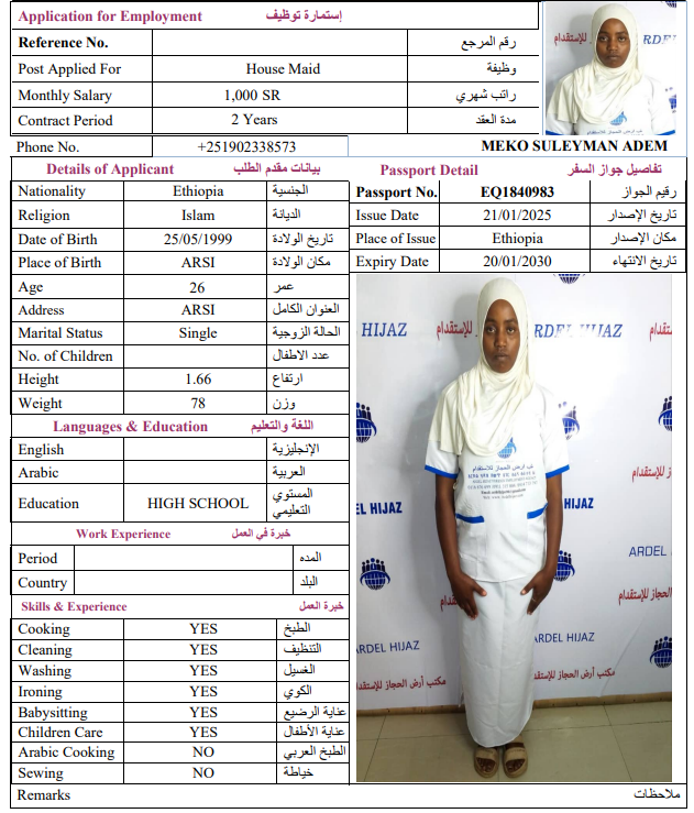 CV Image
