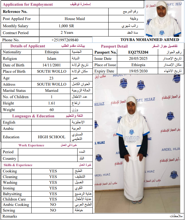 CV Image